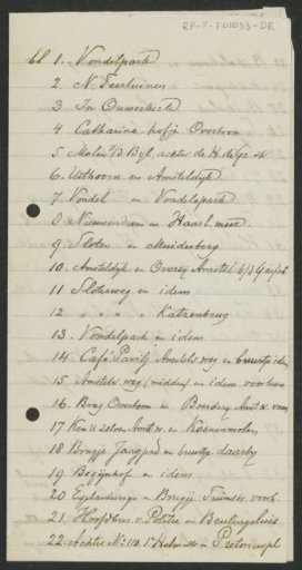List of subjects depicted in the album (sheets 1 to 22)