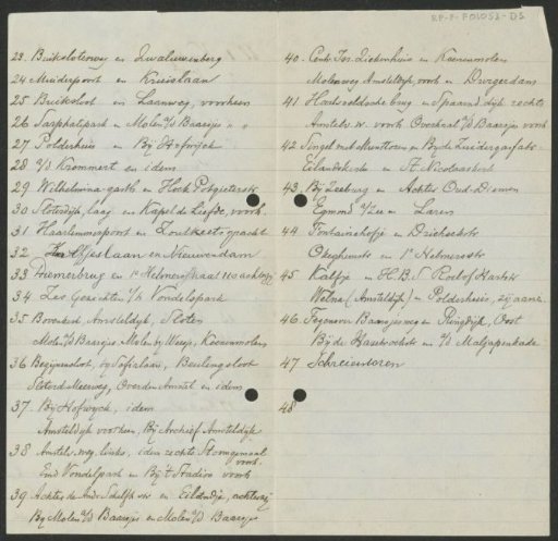 List of subjects depicted in the album (sheets 23 to 48)