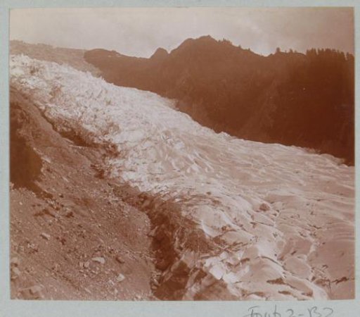 View of a Glacier in the Alps