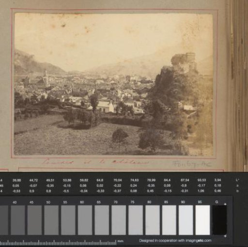 View of Lourdes with the Château fort de Lourdes
