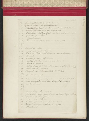List of subjects depicted in the album (1 to 34)