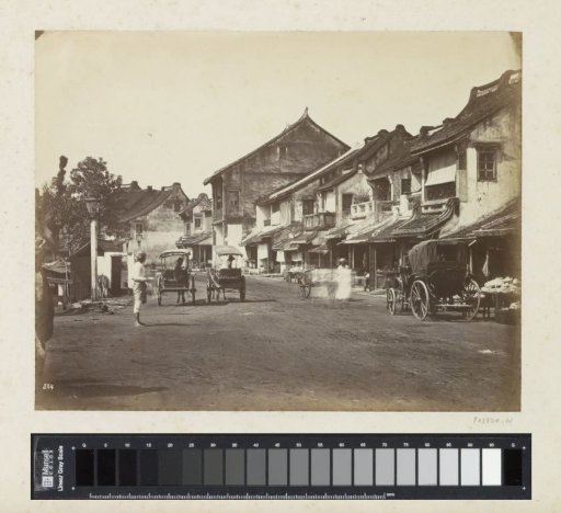 Street view on Java