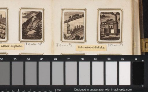 Schnurtobel Bridge near Vitznau