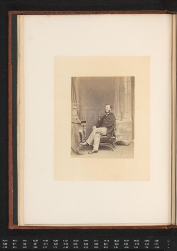 Portrait of the adventurer Bedford Pim