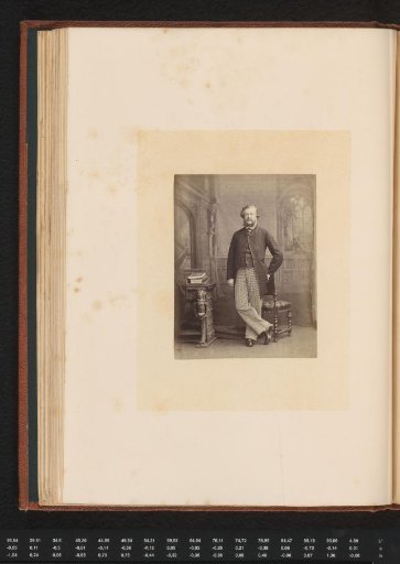 Portrait of the chemist and physicist Henry Minchin Noad