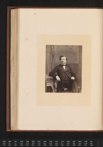 Portrait of the chemist August Wilhelm von Hofmann