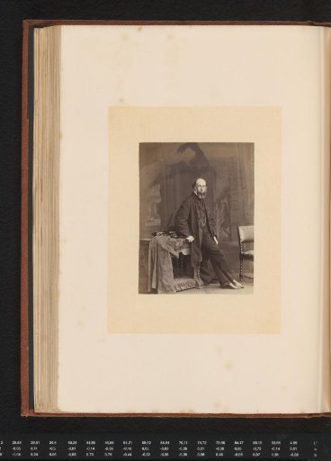 Portrait of the painter Frederick Richard Pickersgill