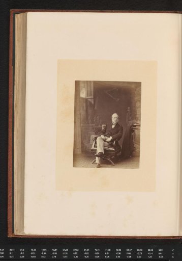 Portrait of the antiquary and writer Thomas Wright