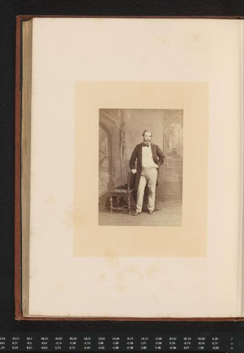 Portrait of the painter Richard Ansdell