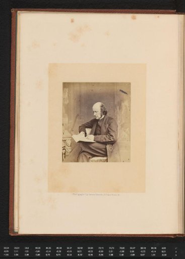 Portrait of the physician Henry Wentworth Acland