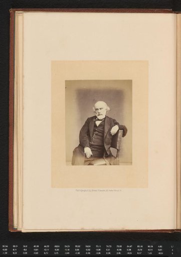 Portrait of the writer Henry O'Neil