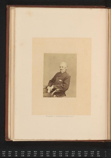 Portrait of the antiquary and archaeologist Charles Roach Smith
