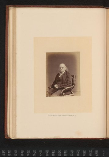 Portrait of the economist Sir John Bowring