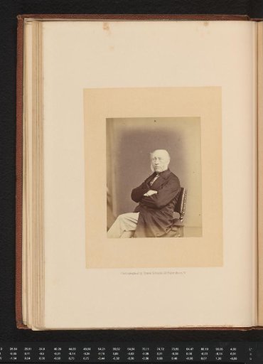 Portrait of John Phillips