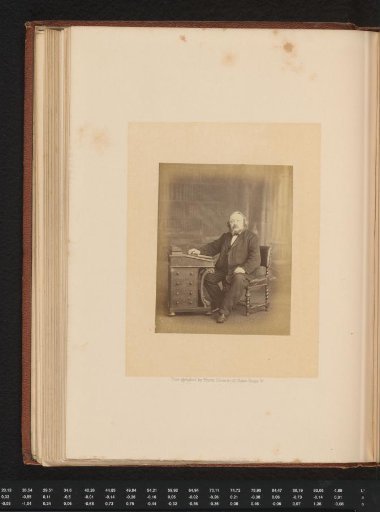Portrait of the poet Ferdinand Freiligrath