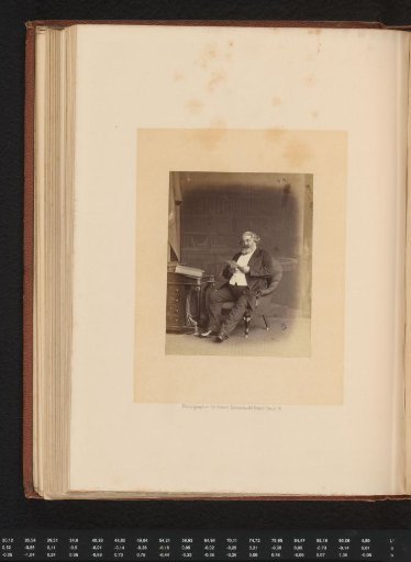 Portrait of the writer Mark Lemon