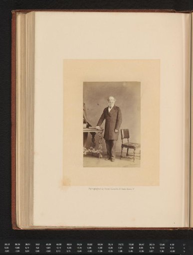 Portrait of the surgeon and explorer John Rae
