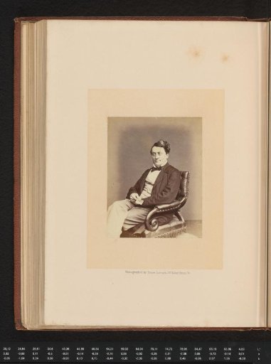 Portrait of the toxicologist and medical writer Alfred Swaine Taylor