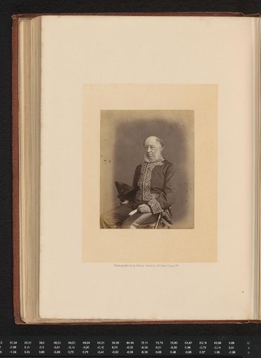Portrait of the playwright James Robinson Planché
