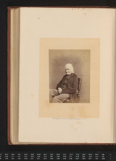 Portrait of the publisher Charles Knight