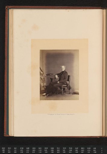 Portrait of the journalist and wine writer Cyrus Redding