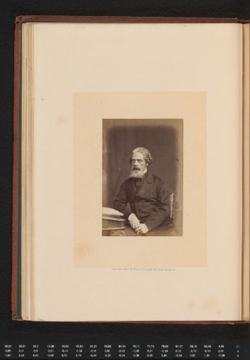 Portrait of the poet Philip James Bailey