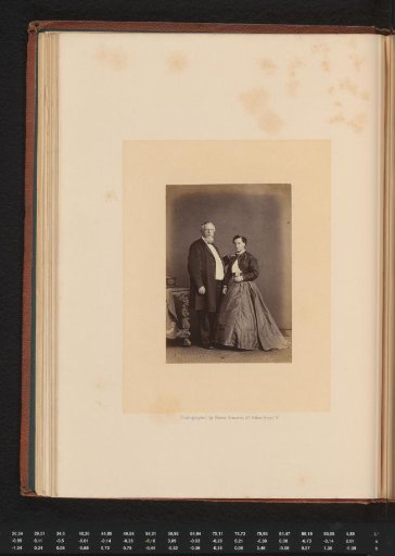 Portrait of Charles Tilstone Beke and Emily Beke