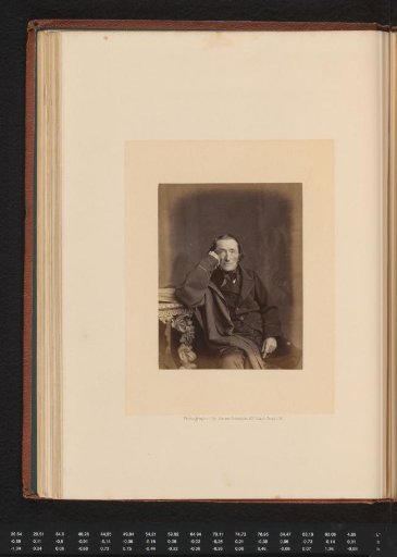 Portrait of the poet and novelist John Edmund Reade