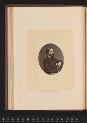 Portrait of the poet William Allingham