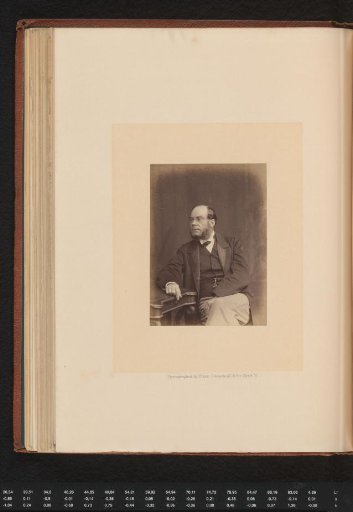 Portrait of the lexicographer William Smith