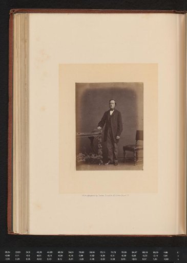 Portrait of the scientist Robert Patterson