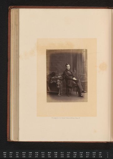 Portrait of the politician James Emerson Tennent