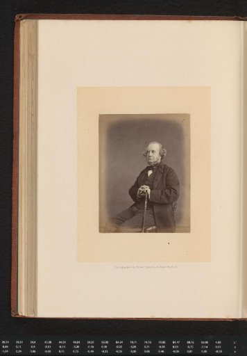 Portrait of Richard Monckton Milnes, first Baron Houghton