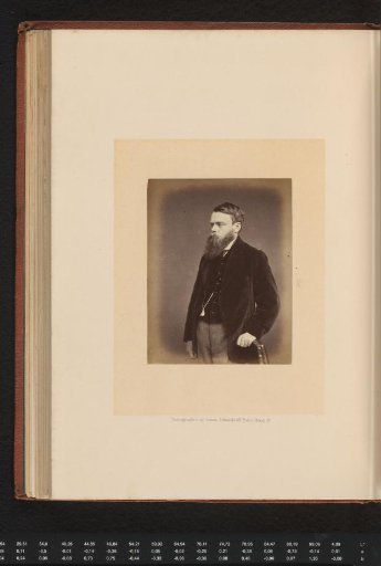 Portrait of the novelist Henry Kingsley