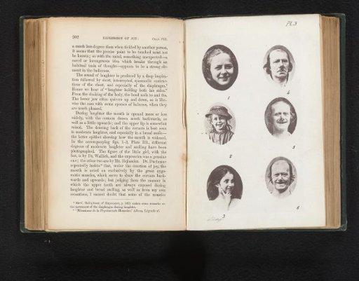 Overview of six photographs illustrating people with different facial expressions
