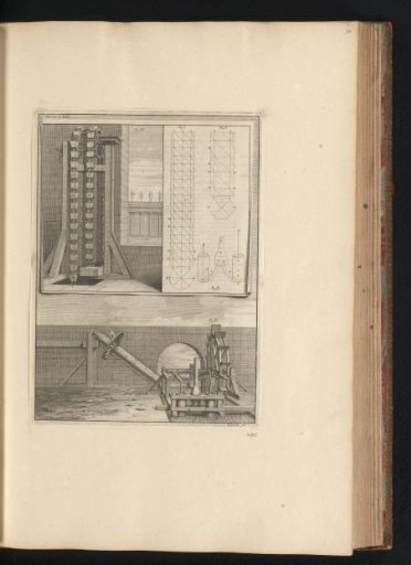 Hydraulic machines