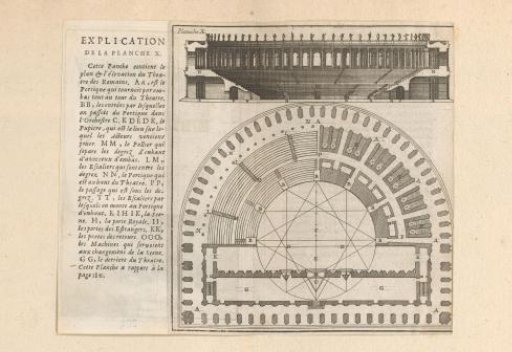 Schematic Representation of an Amphitheater