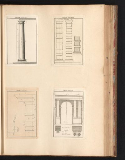 Columns of the Tuscan Order