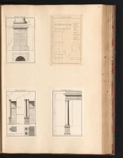Columns of the Tuscan Order