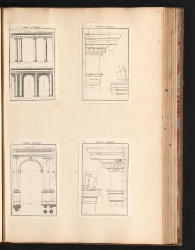 Columns of the Ionic Order