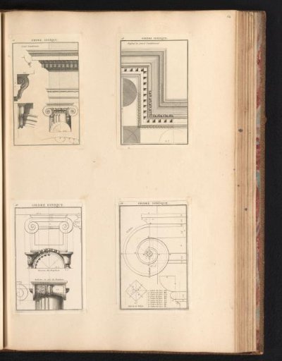 Columns of the Ionic Order