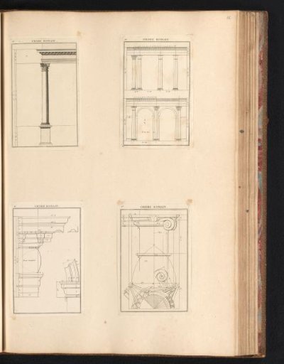 Columns of the Composite order