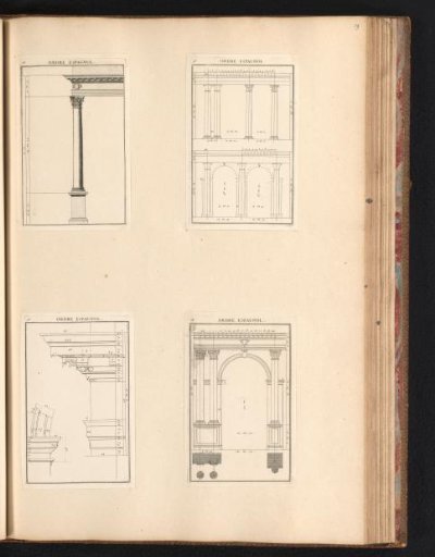 Columns of the Spanish order