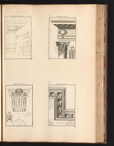 Columns of the Spanish order