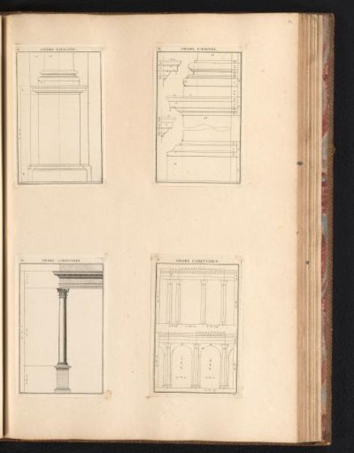 Columns of the Spanish and Corinthian order