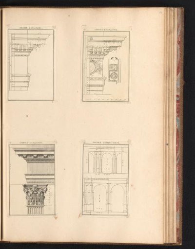 Pilasters of the Spanish and Corinthian order
