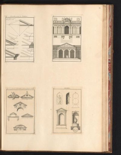 Classical architectural elements