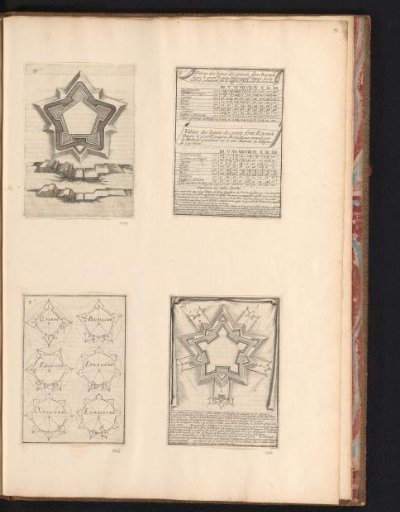 Plans of fortified towns