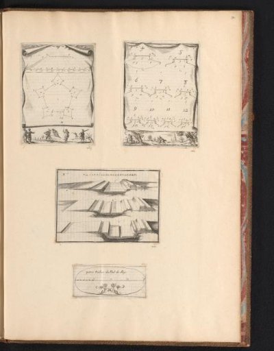 Plans and dimensions of fortified towns