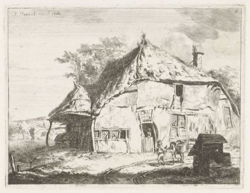 Farm near a Well